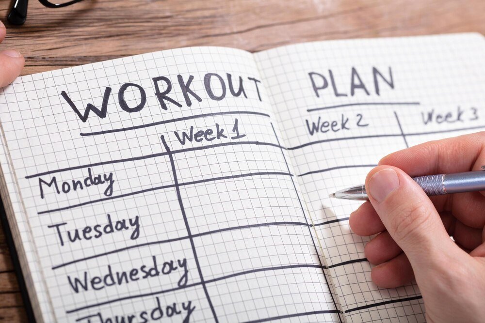 Plan treningowy push pull legs na 4 dni